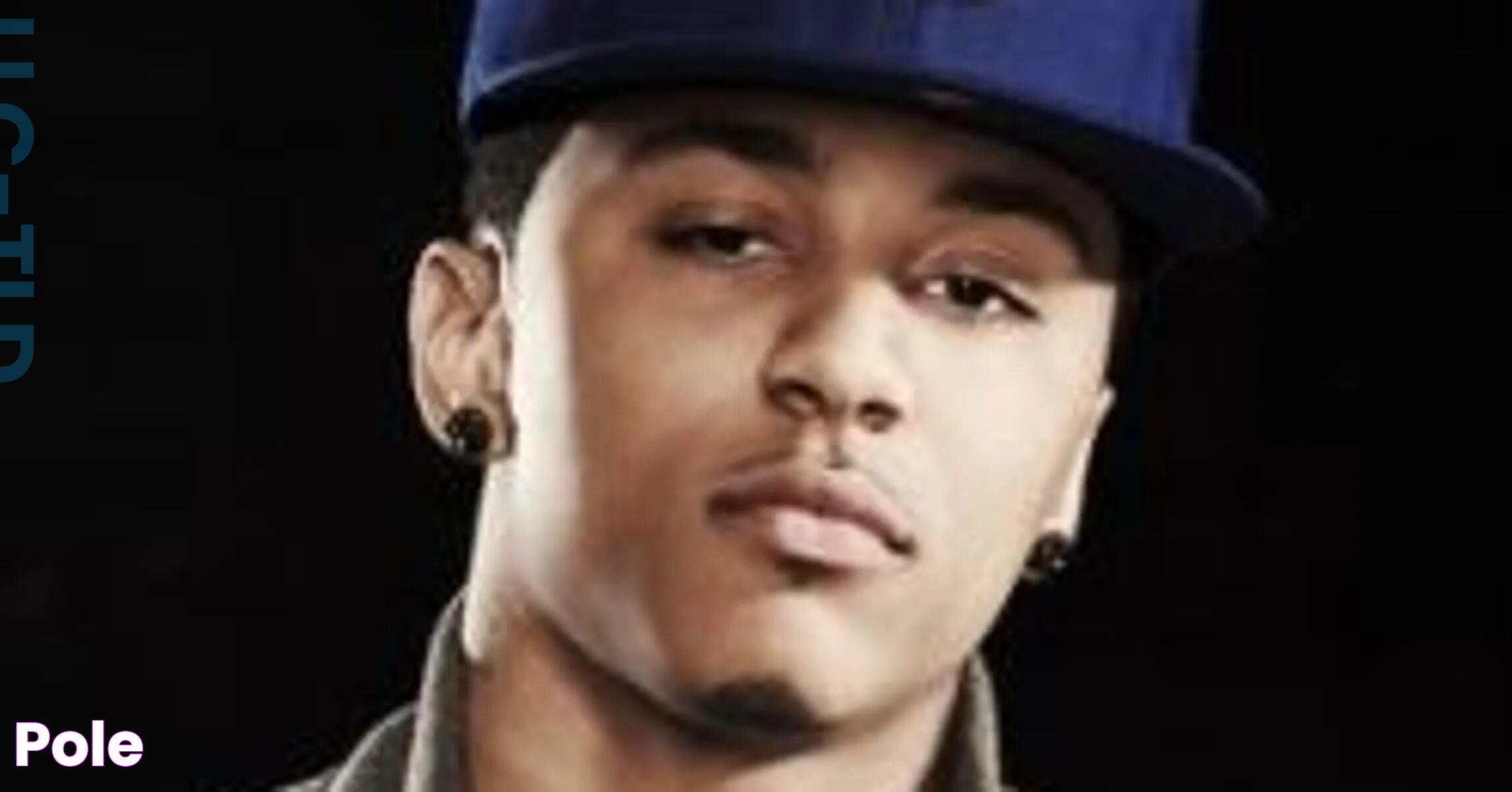 Unveiling The Truth: What Happened To Kirko Bangz?