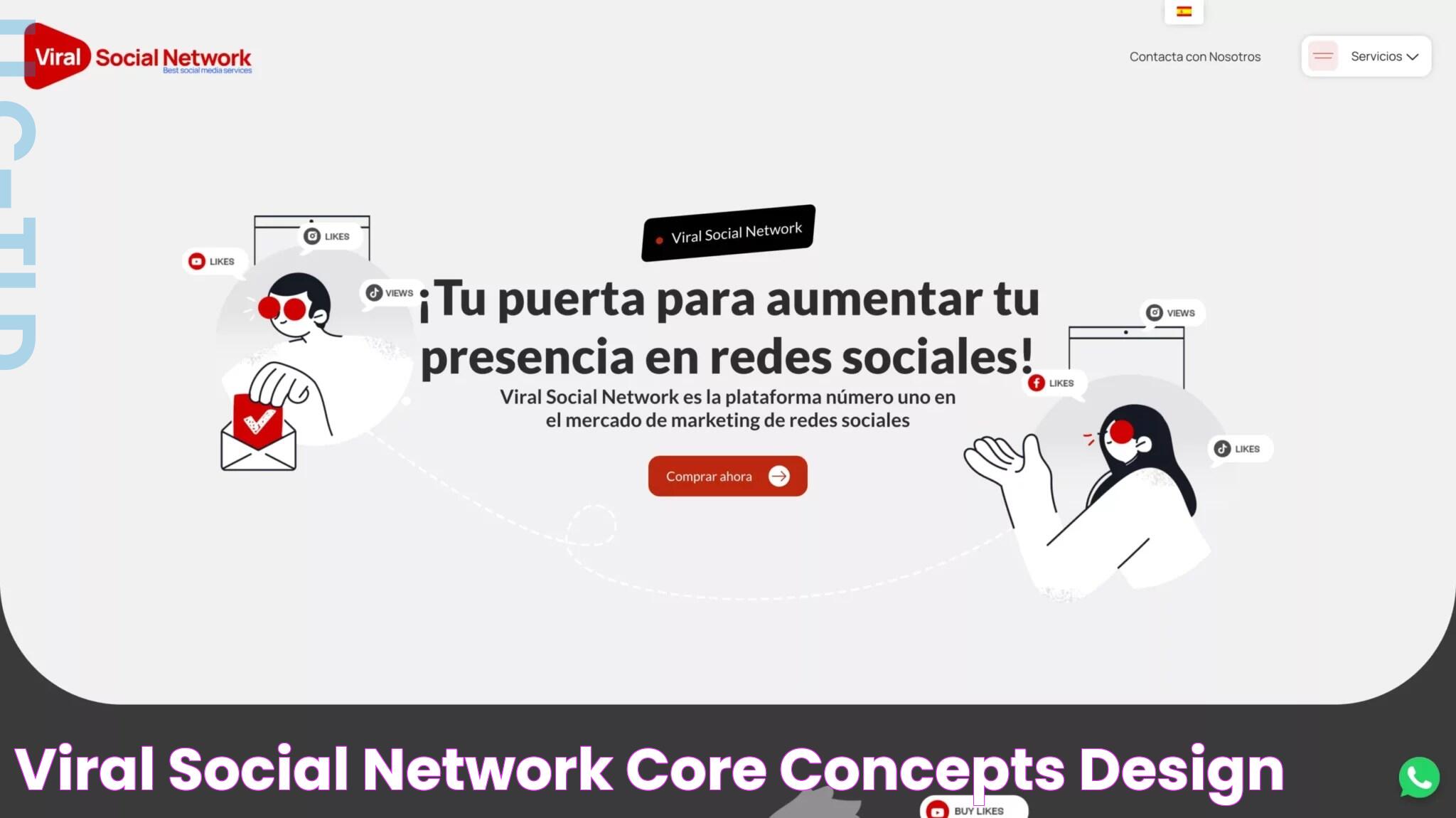 Viral Social Network Core Concepts Design