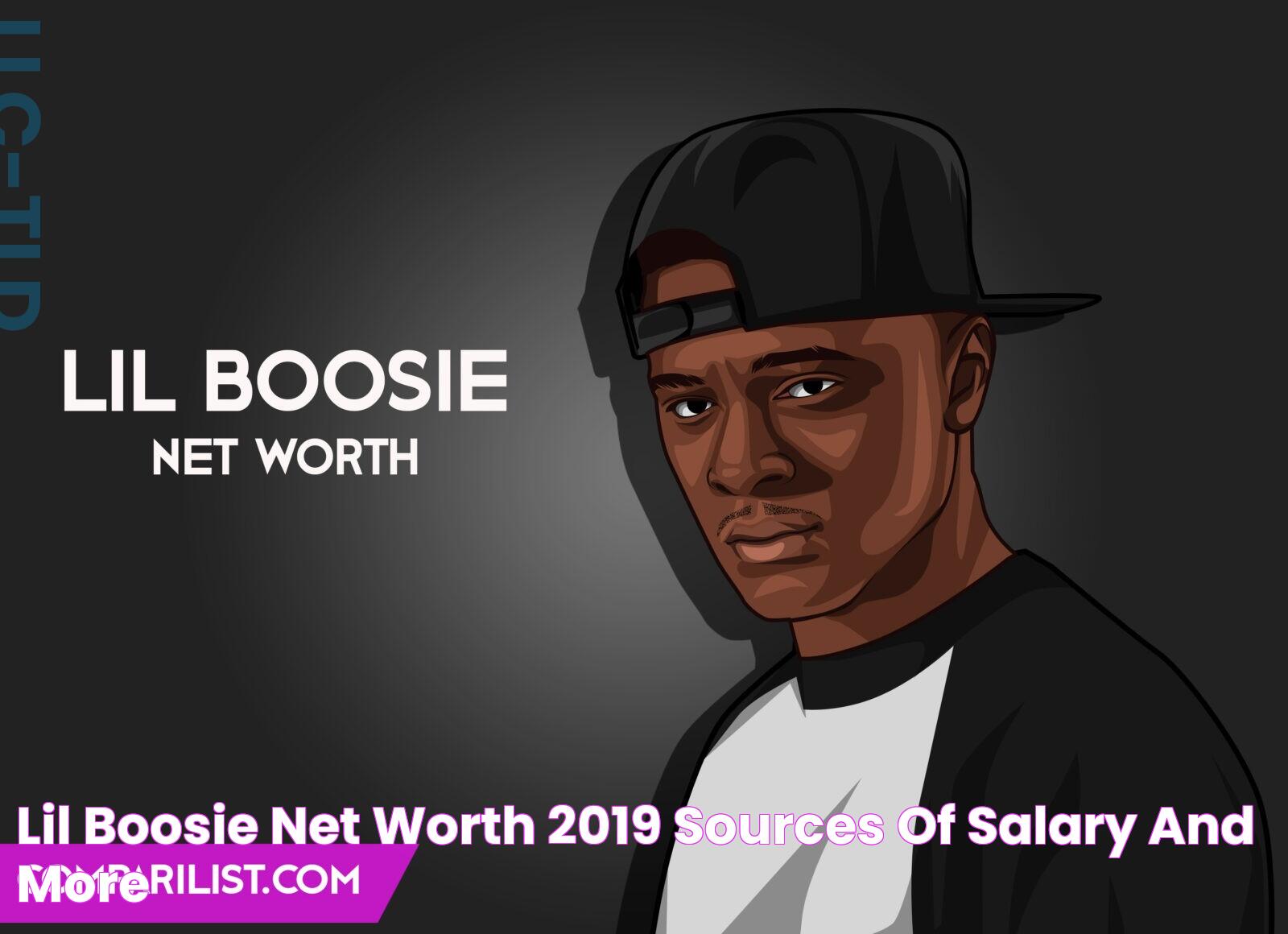 All About Lil Boosie's Girlfriend And Her Age: An In-Depth Look