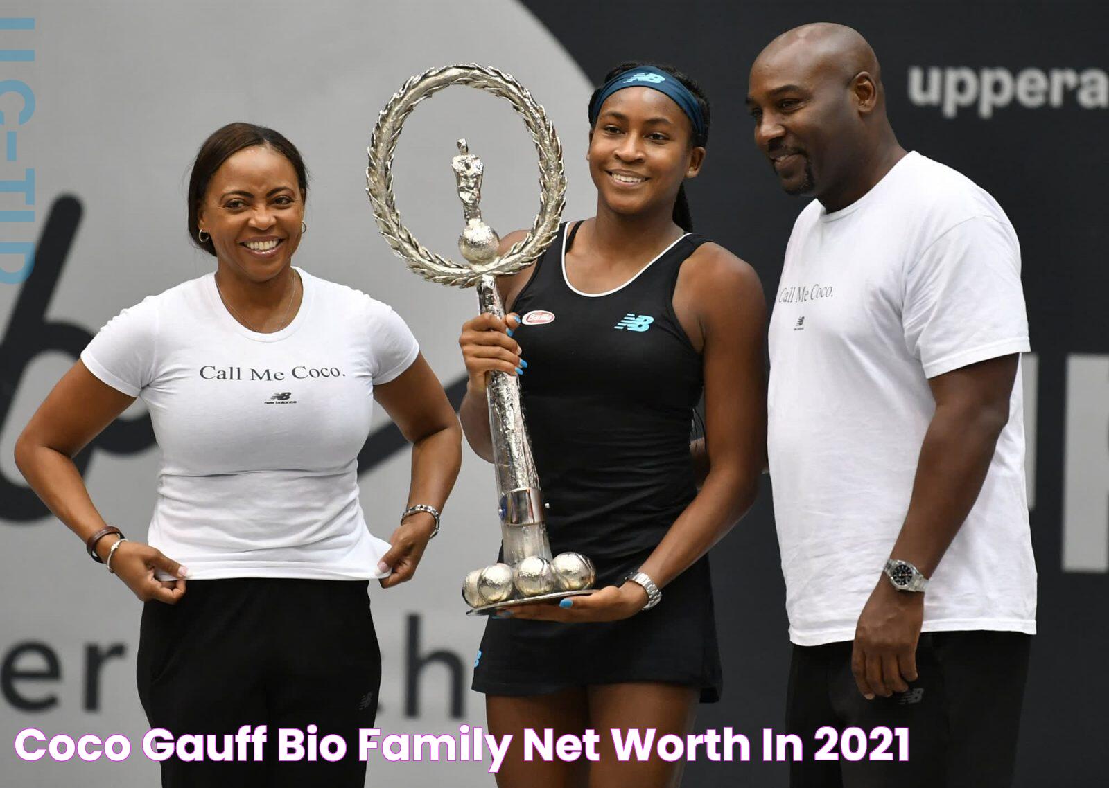 Coco Gauff Net Worth: Insights Into Her Wealth And Success