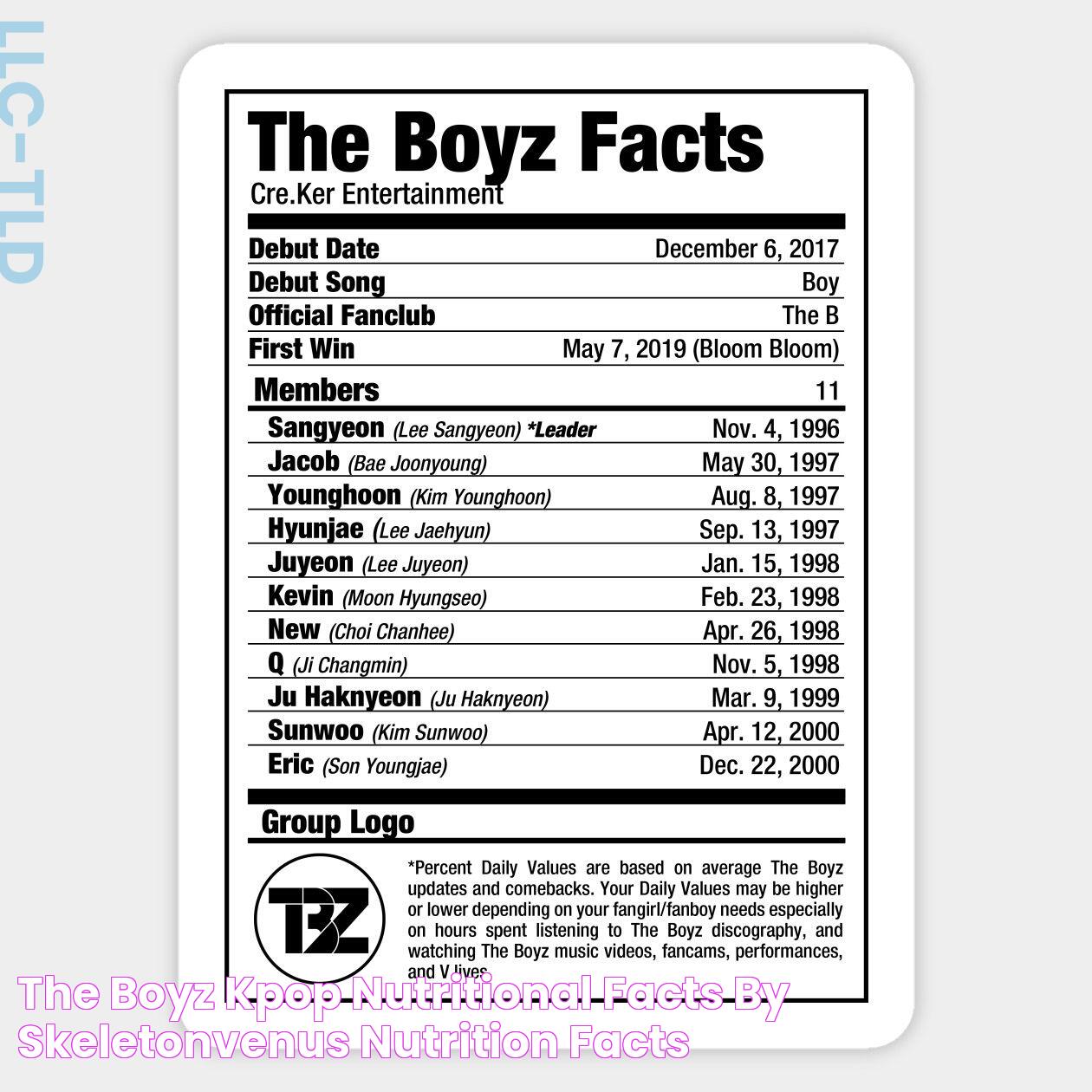 Who Is In The Song Boyz? A Deep Dive Into The Artists Behind The Hit