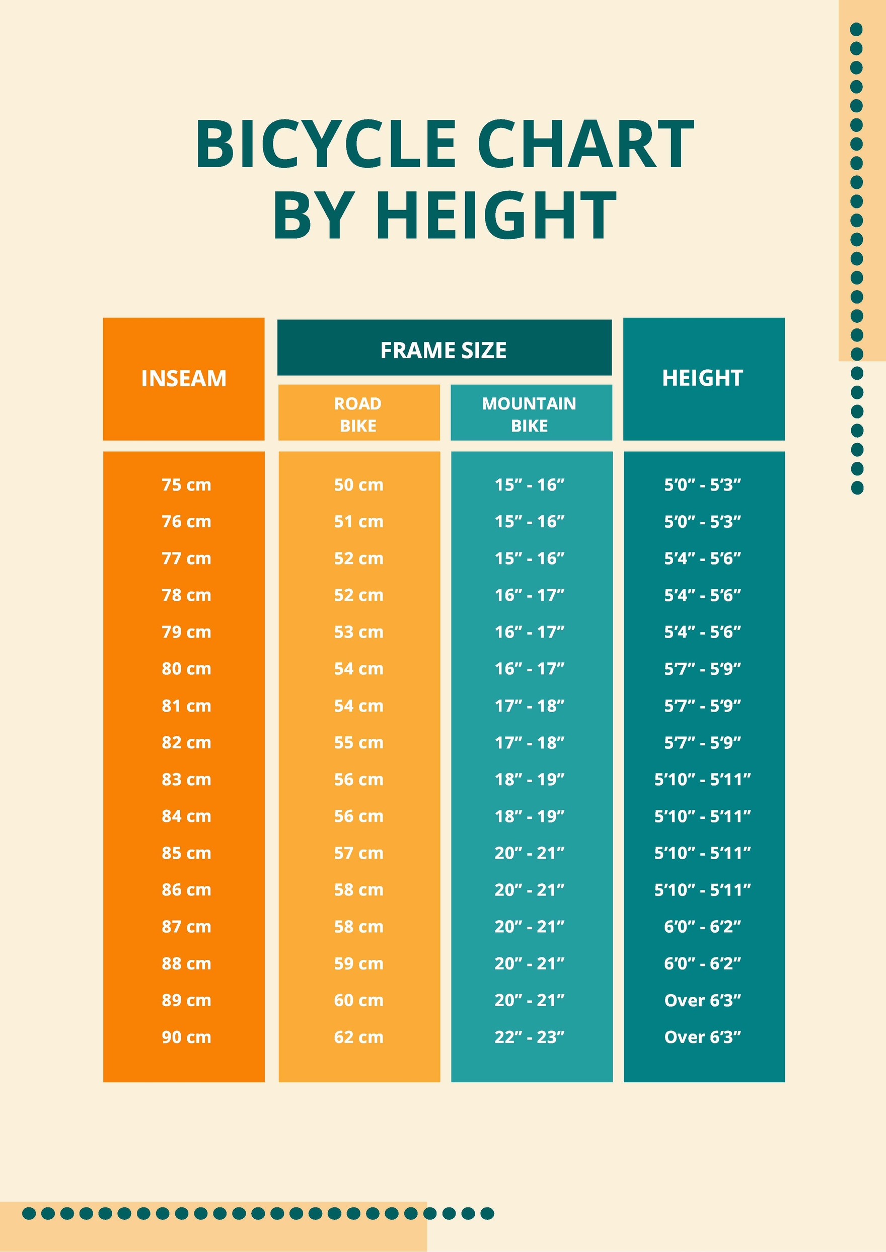 Bike Size To Height Chart