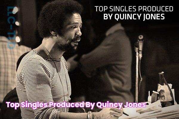 Quincy Songs: A Melodic Journey Through Time